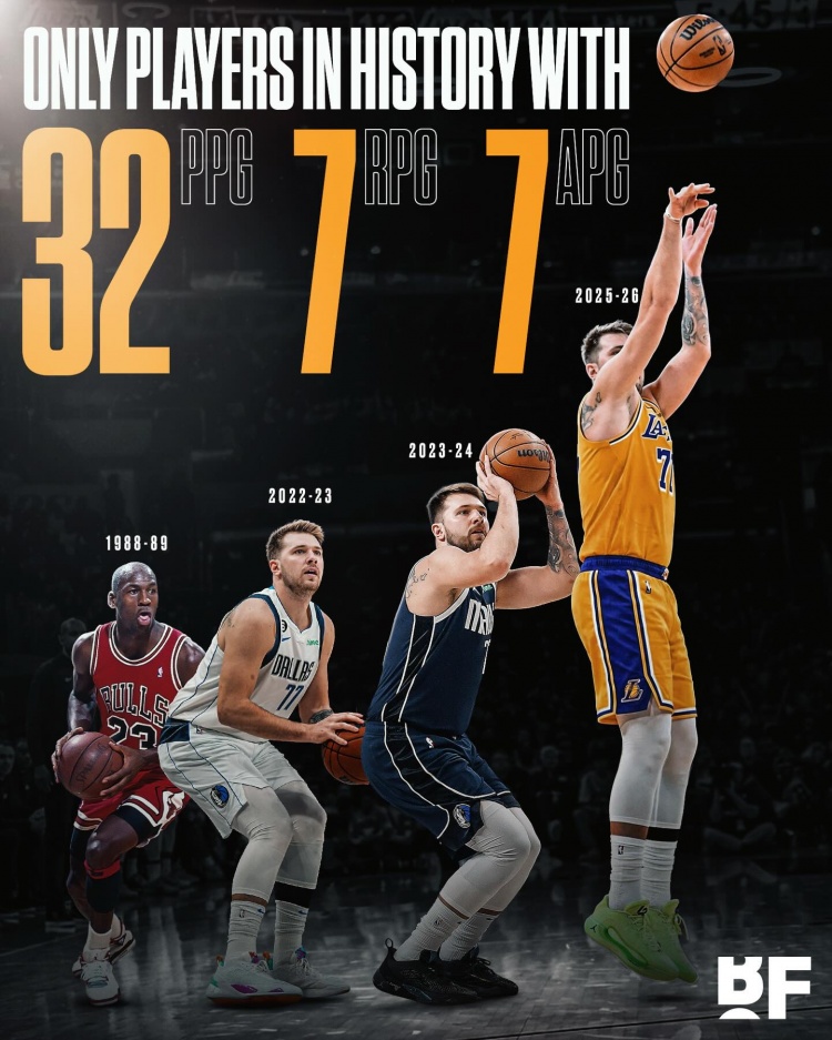 官方网站-历史至今仅东契奇&amp;乔丹做到过赛季场均32+7+7 其中东契奇3次达成