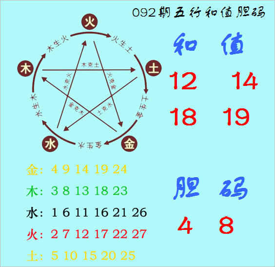百家乐玩法-骑士&amp;quot;放水&amp;quot;锁第四，35岁老炮把哈登逼成打卡族